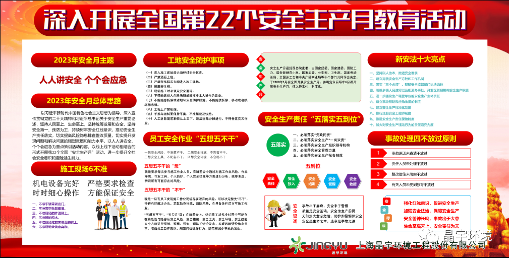 “人人講安全，個個會應急” --晶宇環境2023安全生產月正式啟動(圖5)